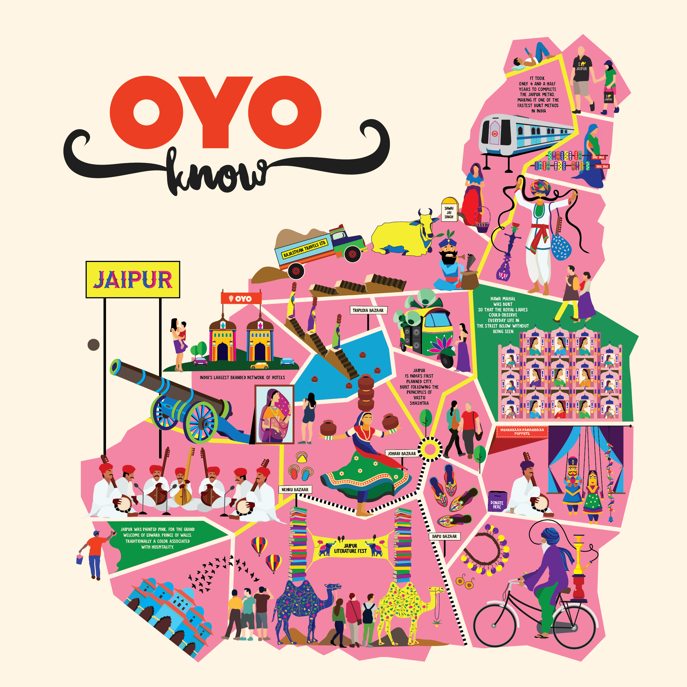 'OYO know' Jaipur illustration: a pink map of the city filled with landmarks, camels and facts